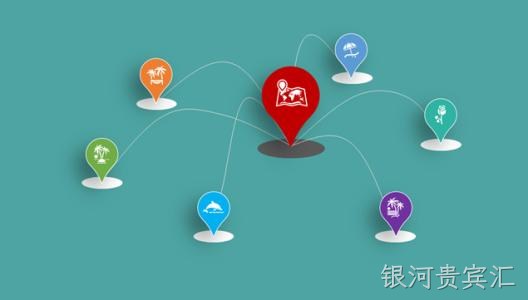 挑选沧州网站建设首先要看那几点？